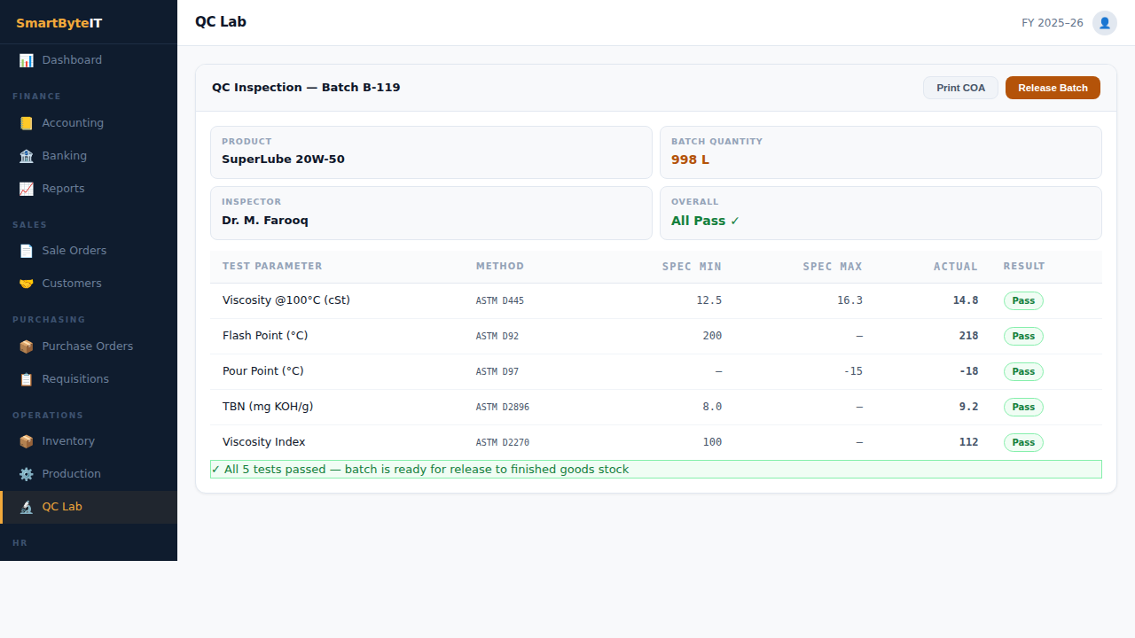 Real SmartByte ERP QC lab screenshot